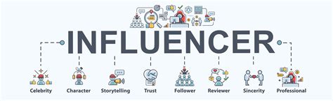 influencer definition